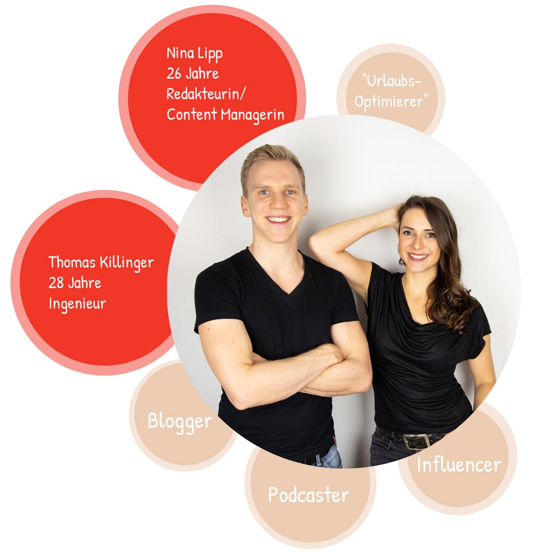 Zusammenarbeit Traveloptimizer