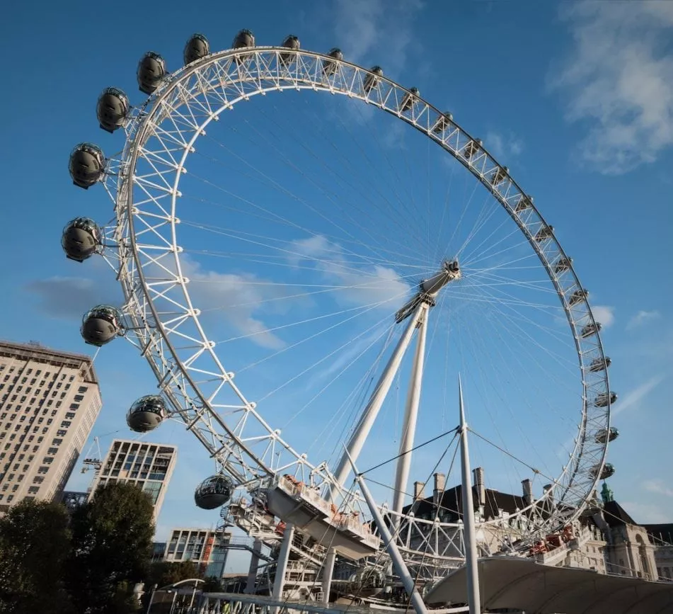 london eye riesenrad london eye riesenrad