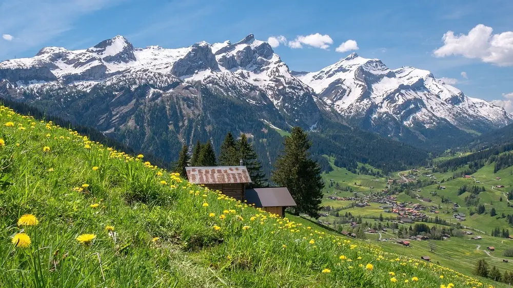 Schweiz Berner Oberland