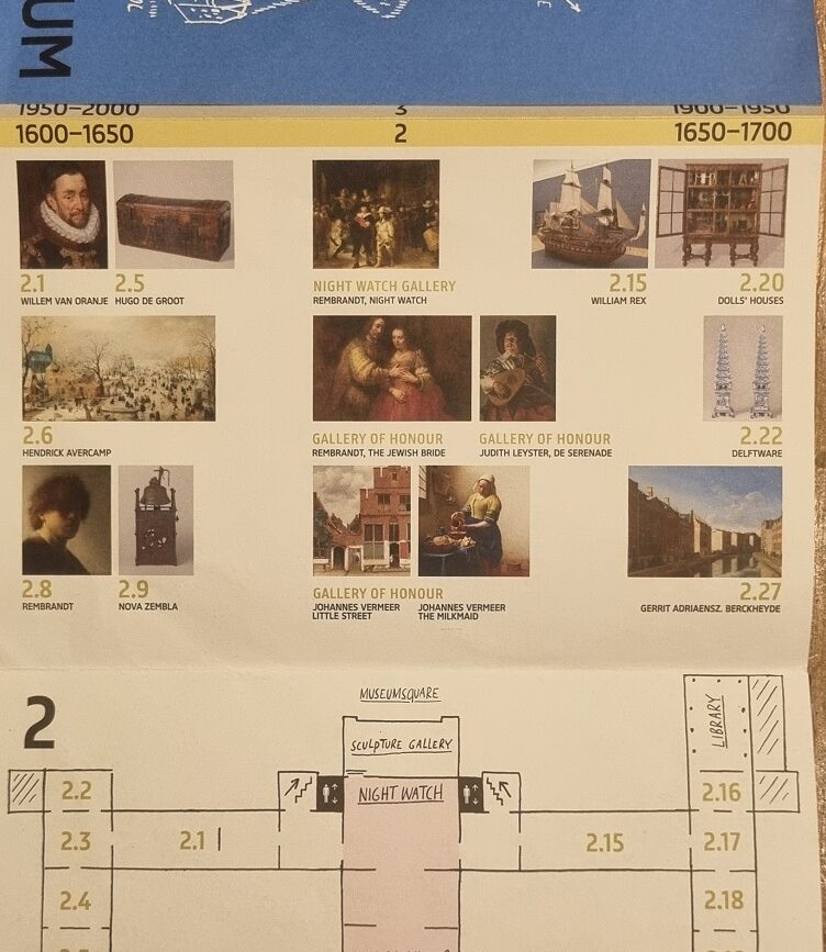 uebersicht rijksmuseum