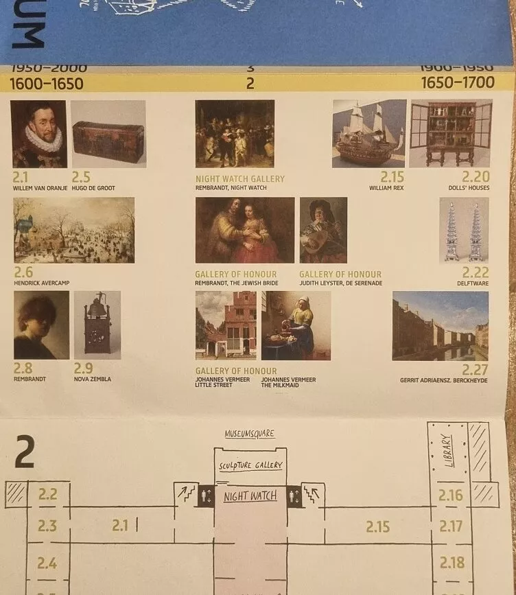 Übersicht Rijksmuseum