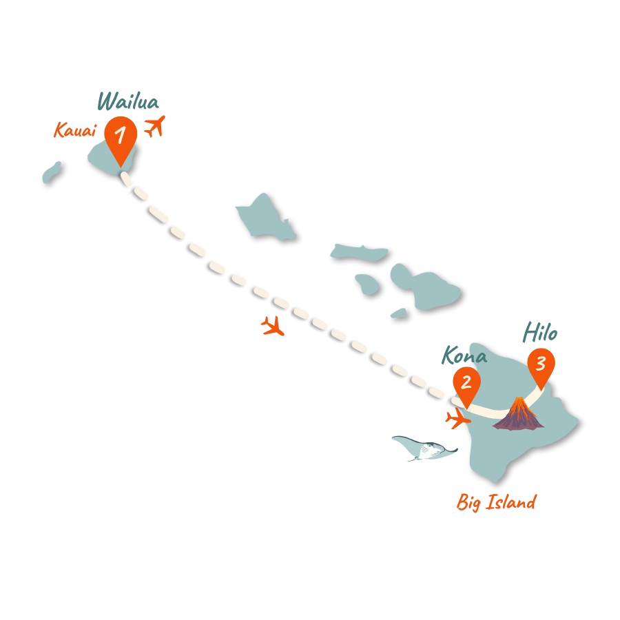 Hawaii Route 2 Wochen 2 Inseln Karte 01