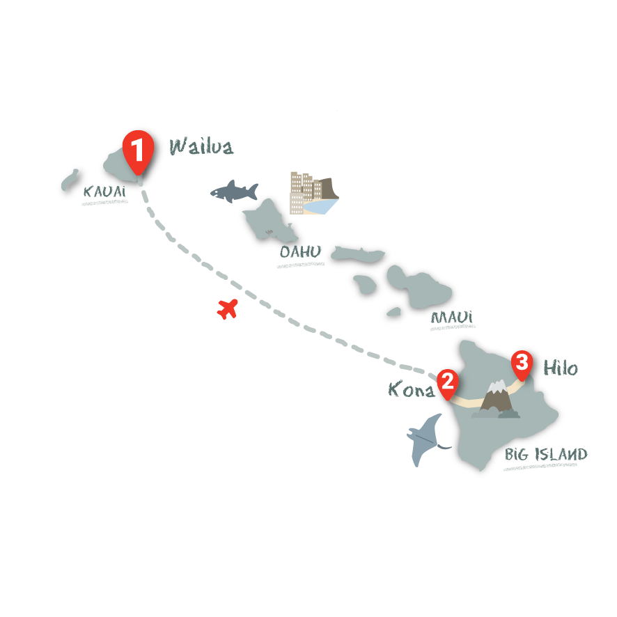 Hawaii 2 Wochen Route