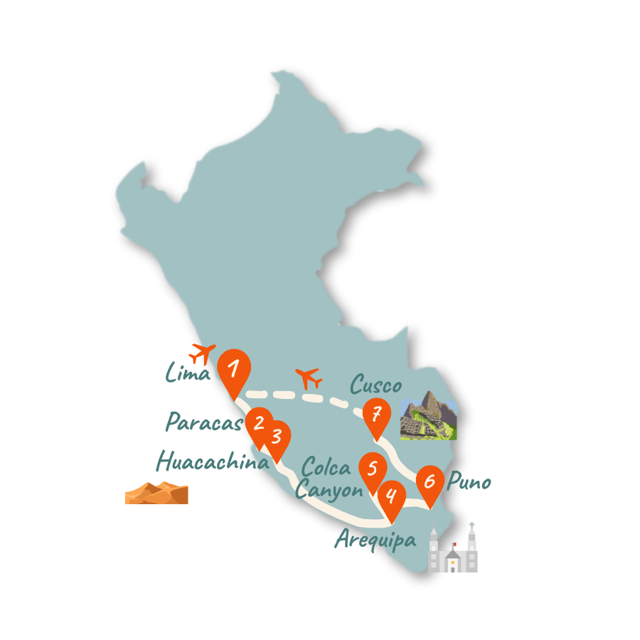 Peru Route 2 Wochen Karte 01