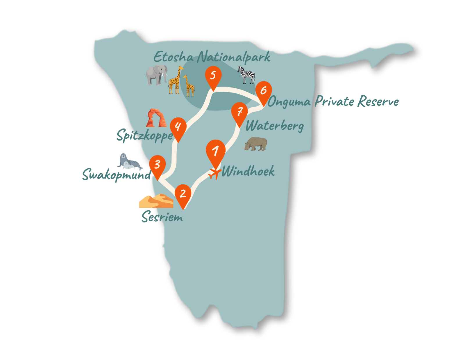 Namiba Route Roadtrip 10 Tage