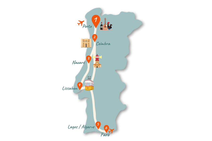 Die Sch nsten Orte In Portugal 20 Echte Highlights Die Sch nsten Orte In Portugal 20 Echte Highlights