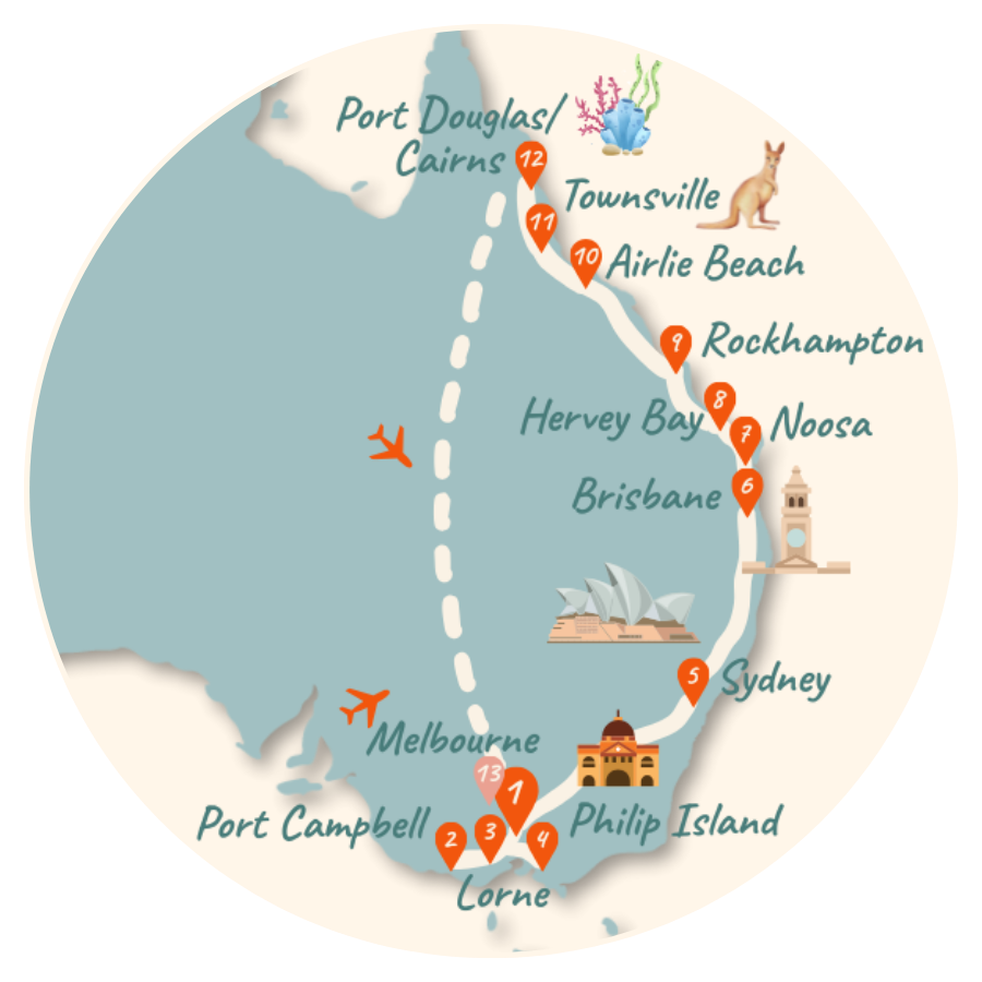 Australien Route 4 Wochen Karte neu 01