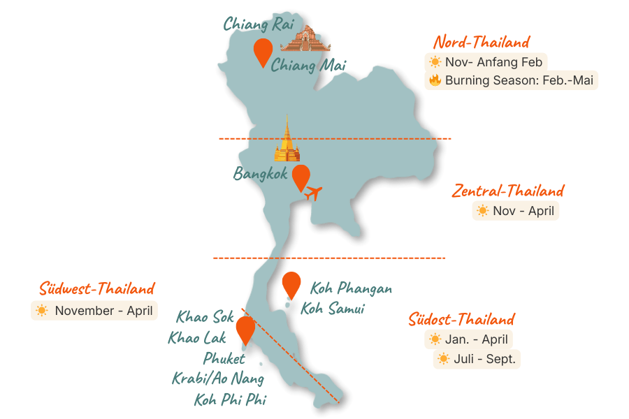 Thailand beste Reisezeit