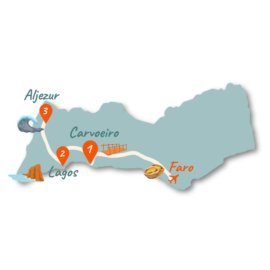 Algarve Route 10 Tage Karte NEU 01