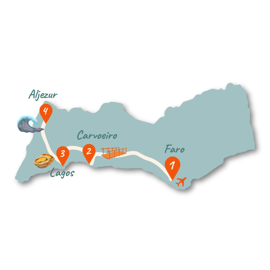 Algarve Route 14 Tage Karte 01