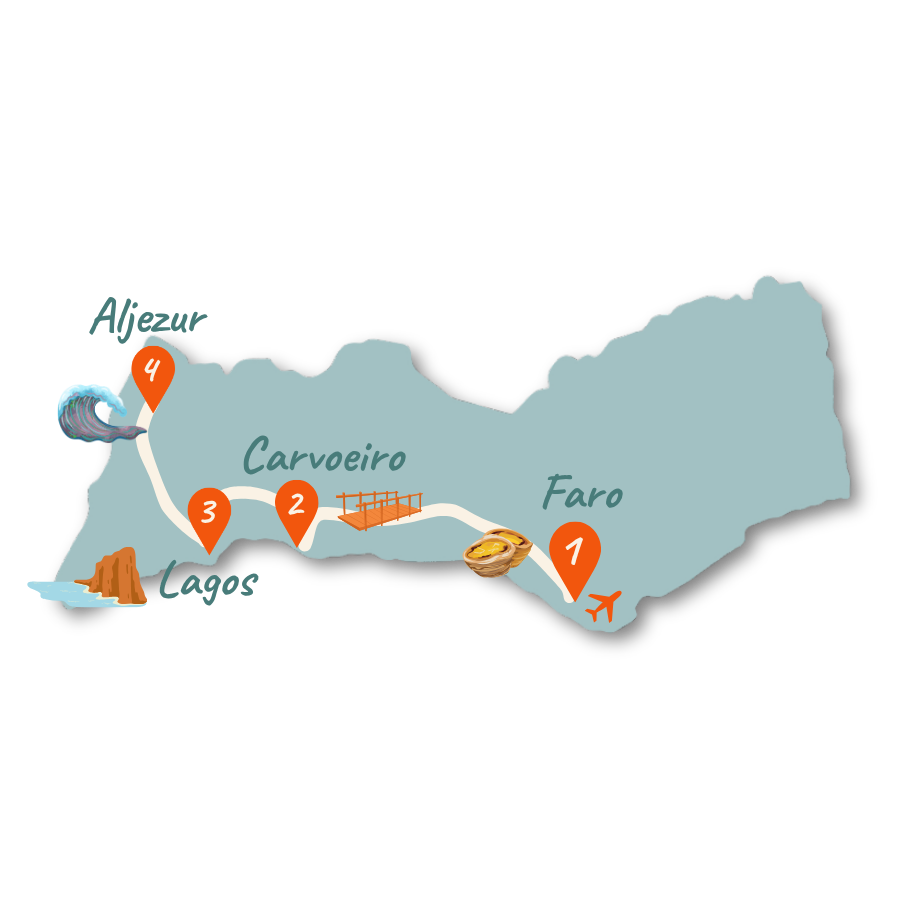 Algarve Route 14 Tage Karte NEU 01