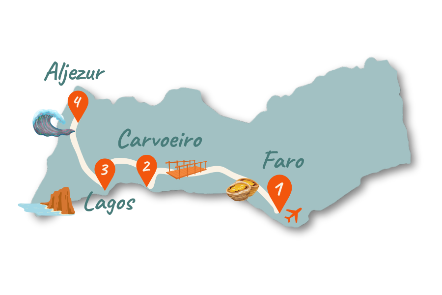 Algarve_Route_14-Tage_Karte_NEU_02