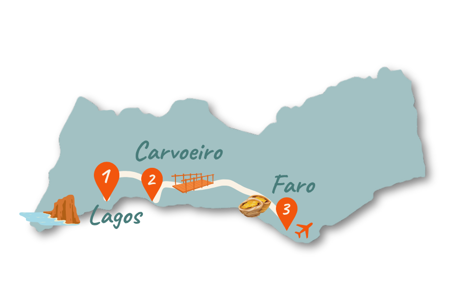 Algarve_Route_7-Tage_Karte_NEU_02