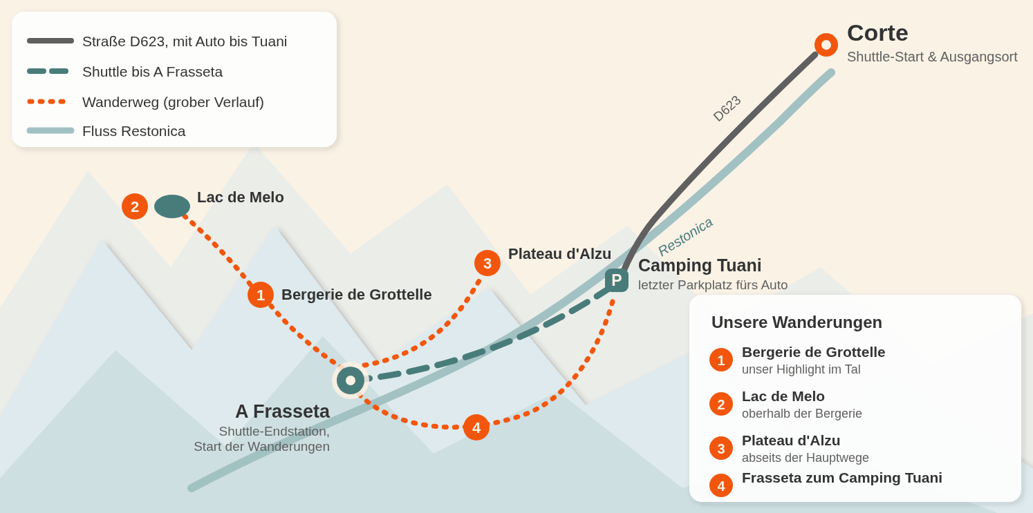 Corte: Karte Restonica Tal Wanderungen Korsika